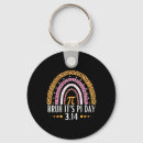 Search for labels key rings Aspergers