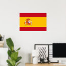 Search for spain flag posters Madrid