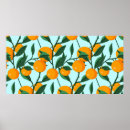 Search for botanical pattern posters Citrus