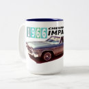 Search for 1966 mugs Car