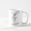 Search for carnivorous plants mugs Garden