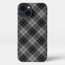 Search for douglas iphone cases Plaid