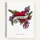 Search for traditional flash tattoo Inked