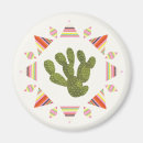 Search for andean magnets Mexican