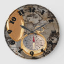 Search for nautical compass art Navigation