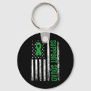 Search for mental health ribbon key rings Awareness