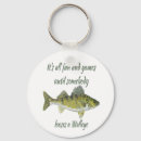 Search for walleye fishing key rings Fisherman
