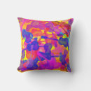 Search for guitar cushions Collage