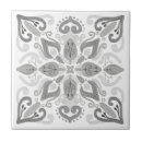 Search for home decor Traditional