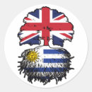 Search for uruguay flag stickers Uruguayan