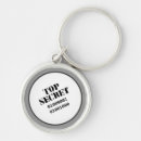 Search for ascii code Binary