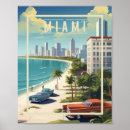 Search for miami beach posters Vintage