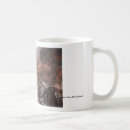 Search for shoreline mugs Coastline