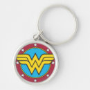 Search for circle logo key rings Wonder woman