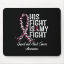 Search for access mousepads Stress management