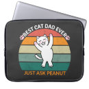 Search for asking electronics Cat