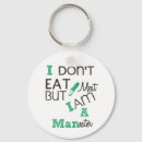 Search for organized key rings Black