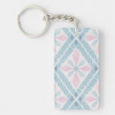 Search for diamond shape key rings Blue