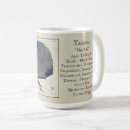 Search for taurus coffee mugs Astronomy