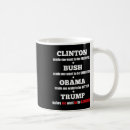 Search for tees mugs Let's go brandon