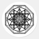 Search for protection sigil Magick