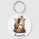 Search for letter h key rings Floral