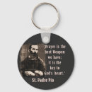 Search for eucharist key rings Saint