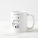 Search for dinner mugs Marriage
