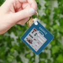 Search for communication key rings Ham radio