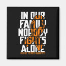 Search for multiple sclerosis ms magnets Support