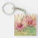 Search for cactus key rings Watercolor