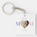 Search for best mom ever key rings Mum
