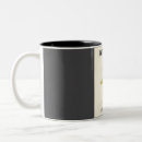 Search for map of scotland mugs United kingdom