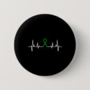 Search for mental illness badges Awareness