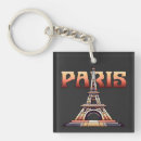 Search for eiffel tower key rings French