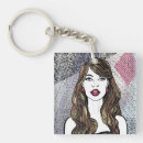 Search for long key rings Portrait