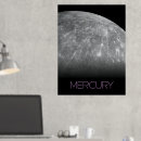 Search for mercury planet Planets