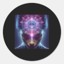 Search for ajna stickers Yoga
