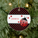 Search for ladybird christmas tree decorations Ceramic