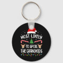 Search for spoiled key rings Santa