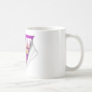 Search for scrum mugs Agile