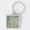 Search for spring garden key rings Landscape
