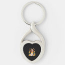 Search for king of hearts key rings Wolf