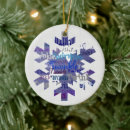 Search for graphics graphic christmas tree decorations For kids