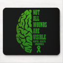 Search for visibility mousepads Health