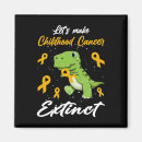 Search for extinct magnets Cute