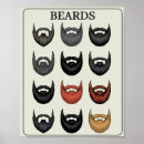 Search for bearded art Barber shop