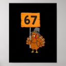 Search for thanksgiving turkey posters Meme