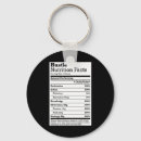 Search for rap key rings Humour