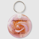 Search for saving round key rings Pink
